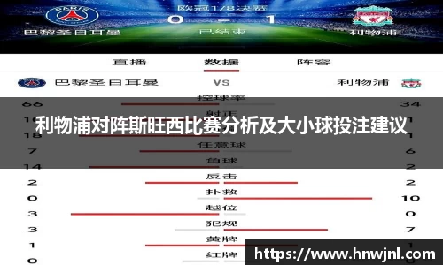 利物浦对阵斯旺西比赛分析及大小球投注建议